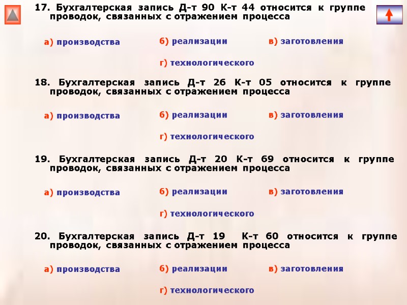 17. Бухгалтерская запись Д-т 90 К-т 44 относится к группе проводок, связанных с отражением
